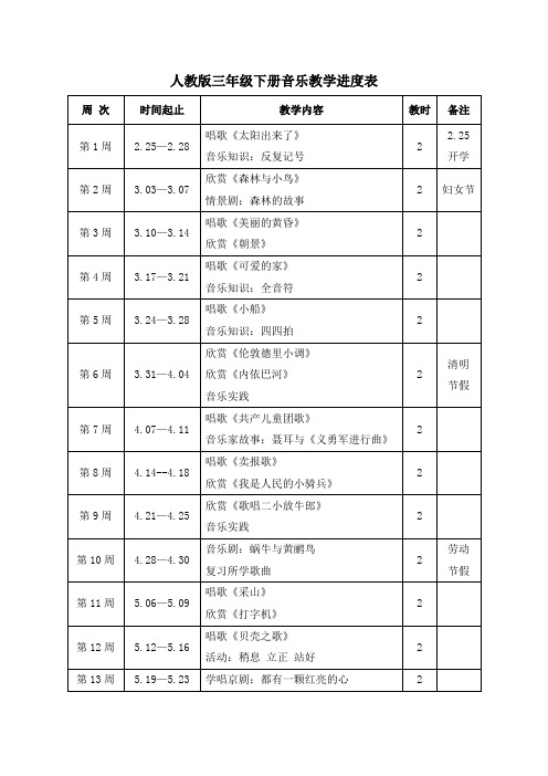 人教版三年级下册音乐教学进度表