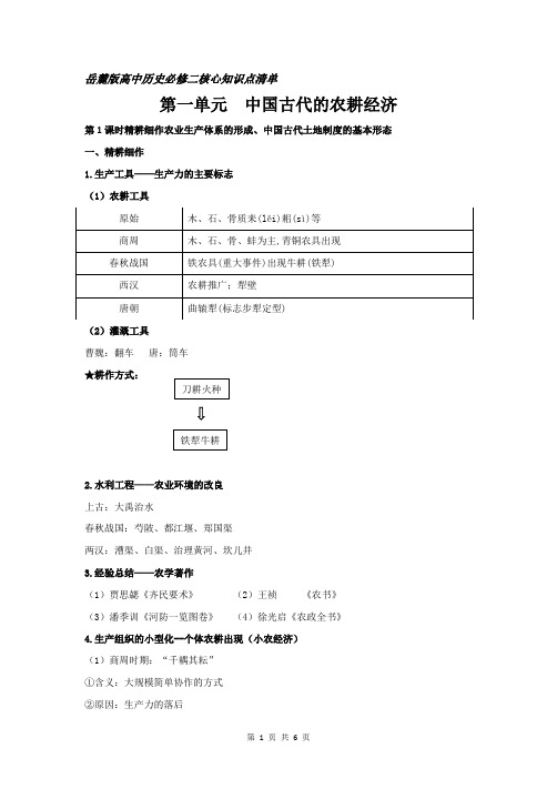 【直接打印】岳麓版高中历史必修二复习：第1单元 核心知识点清单