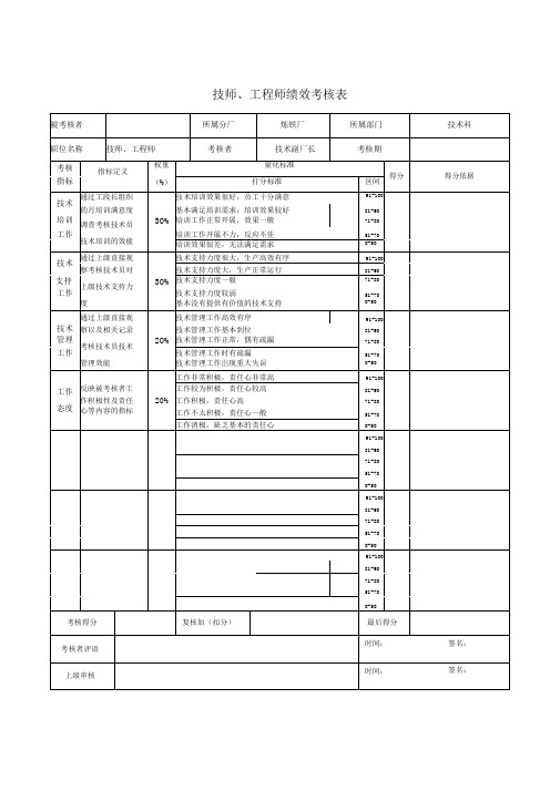 德龙钢铁-技师、工程师绩效考核表