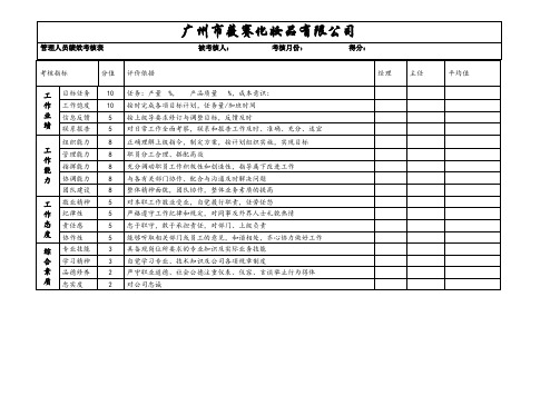 管理人员绩效考核表B级