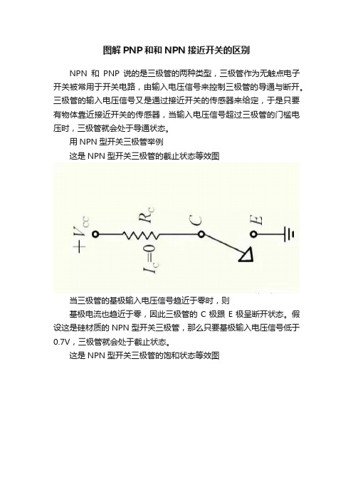 图解PNP和和NPN接近开关的区别