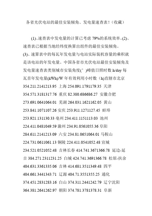 各省光伏电站的最佳安装倾角发电量速查表!(收藏)