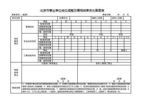 北京市事业单位岗位调整及聘用结果变化备案表