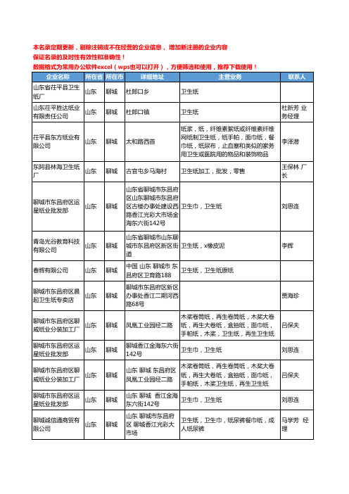 2020新版山东省聊城卫生纸工商企业公司名录名单黄页大全67家