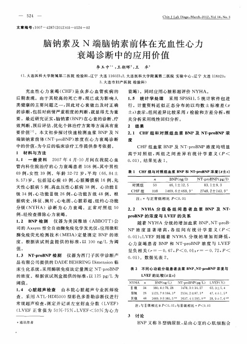 脑钠素及N端脑钠素前体在充血性心力衰竭诊断中的应用价值