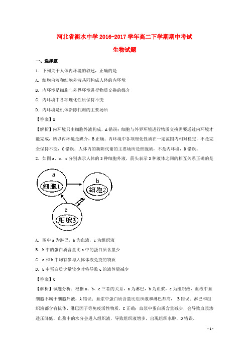 河北省衡水中学高二生物下学期期中试题(含解析)