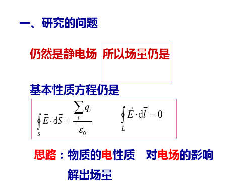 导体静电感应