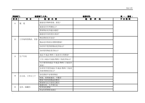 5S现场管理检查表