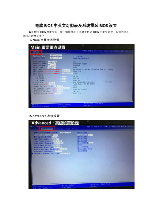 电脑BIOS中英文对照表及系统重装BIOS设置