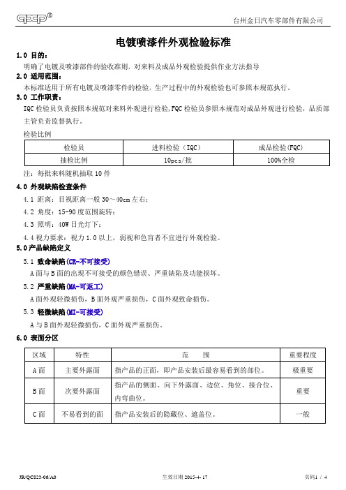 06-SIP电镀喷漆件外观检验标准