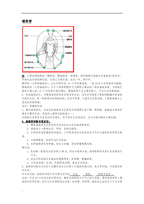 耳鼻咽喉头颈外科学考试重点