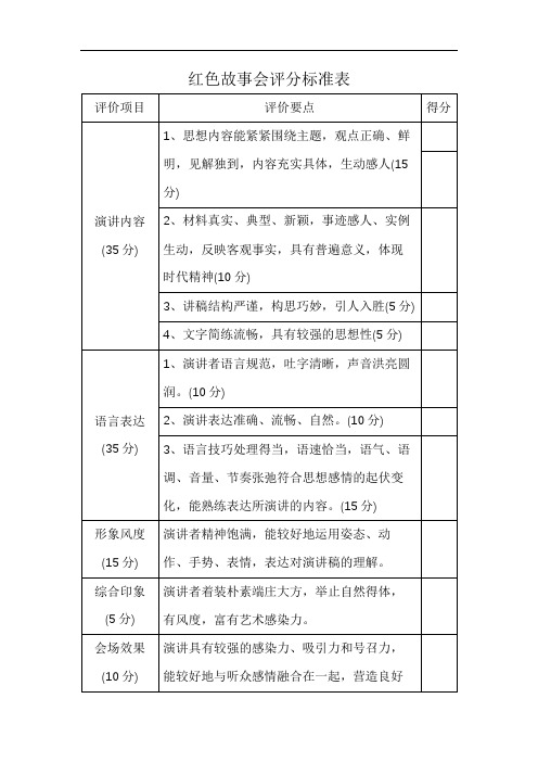 红色故事会评分标准表