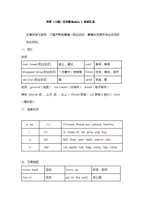 外研版小学英语五年级各单元知识点全汇总