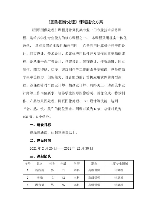 《图形图像处理》课程建设方案