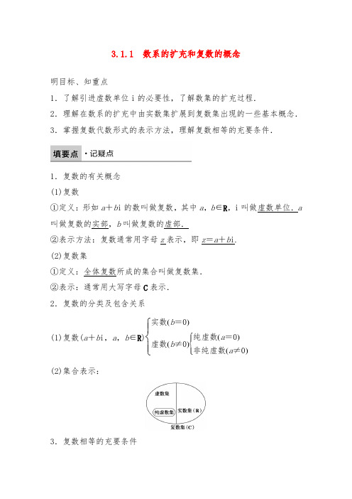 2019年人教版选修2-2高中数学第三章 数系的扩充与复数的引入3.1.1数系的扩充和复数的概念 同步习题及答案