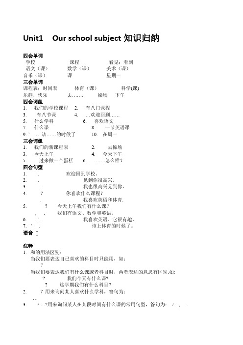 unit1-4知识点归纳(纯中文)