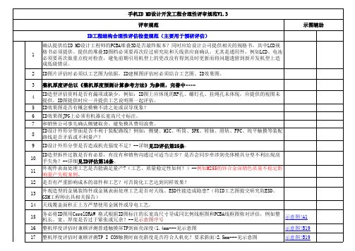 (完整版)手机结构设计规范V1.4