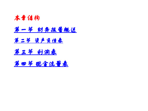 会计报表附注现金流量表及相关附表利润表资产负债表