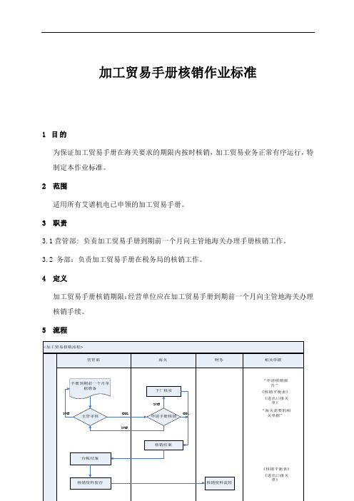 加工贸易手册核销作业标准