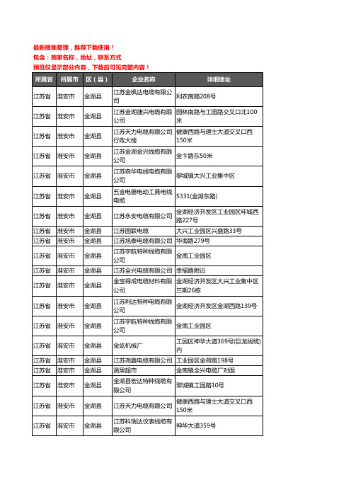 新版江苏省淮安市金湖县电线电缆企业公司商家户名录单联系方式地址大全49家