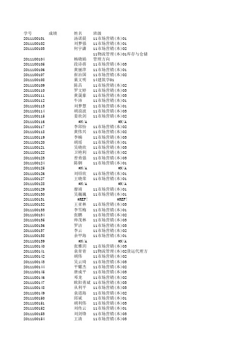 南昌工程学院学生 学号、姓名、专业班级信息表2011-2014