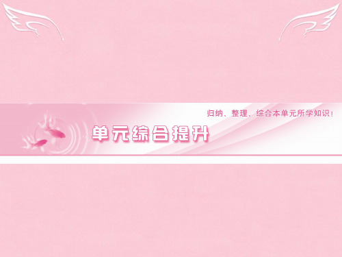 《金版新学案》高考政治总复习 第1单元 生活与消费-单元综合提升课件 新人教版必修1