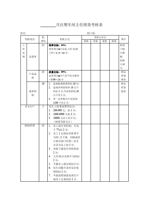 月注塑车间主任绩效考核表