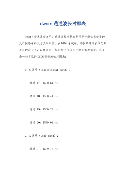 dwdm通道波长对照表