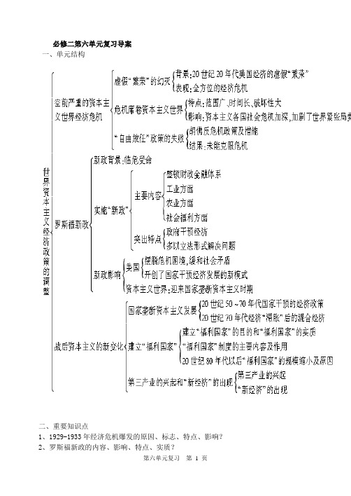 人教版高中历史必修二第六单元学案二