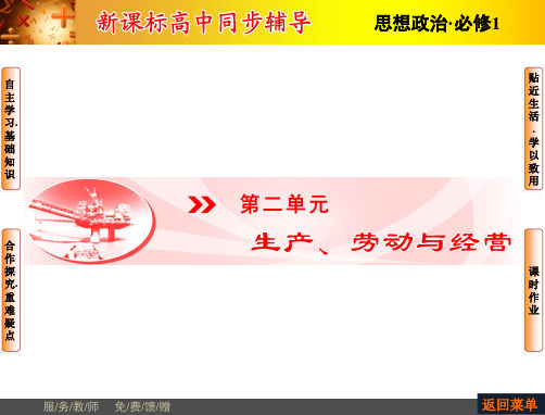 新课标高中同步辅导人教高一政治必修一课件：第4课第1框 发展生产满足消费
