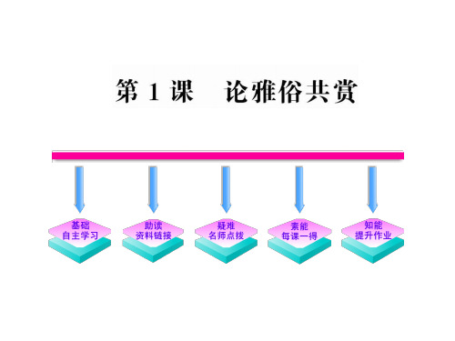 论雅俗共赏精选教学PPT课件