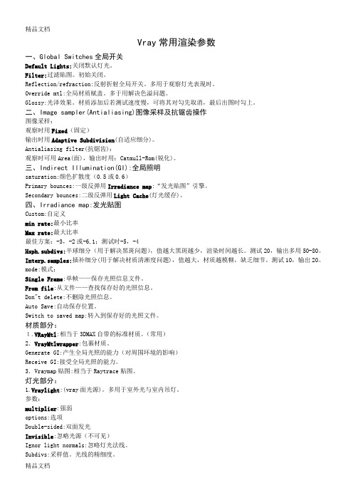 (整理)VRAY15界面中英对译.