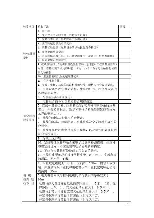 10kV线路及设备验收细则