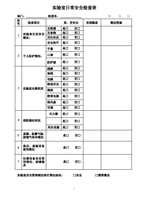 实验室日常安全自查记录表