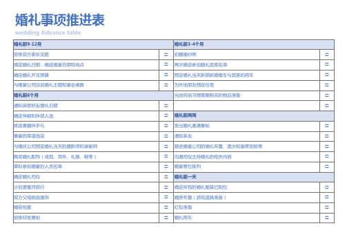 婚礼事项推进表