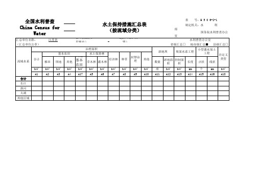 水土保持措施汇总表