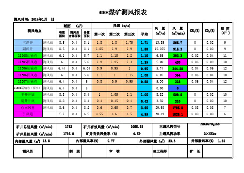 测风报表模板