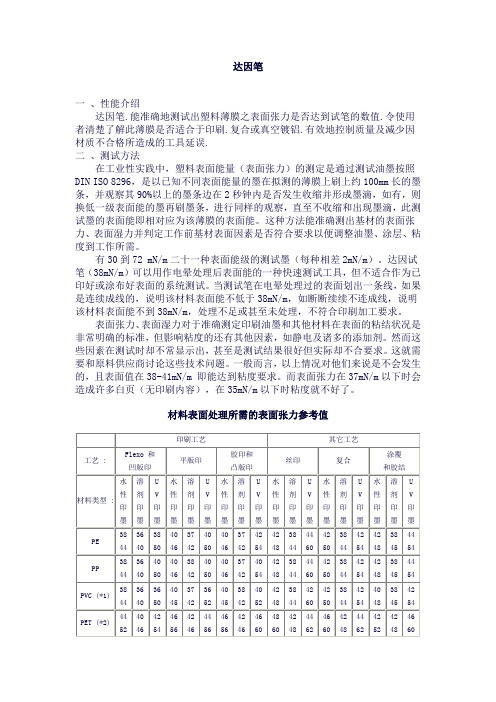 达因笔使用方法