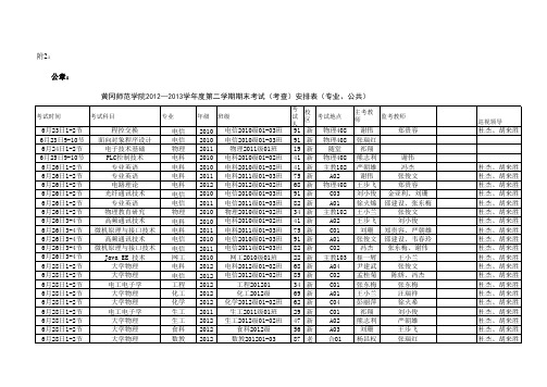 附2：安排表(总表)