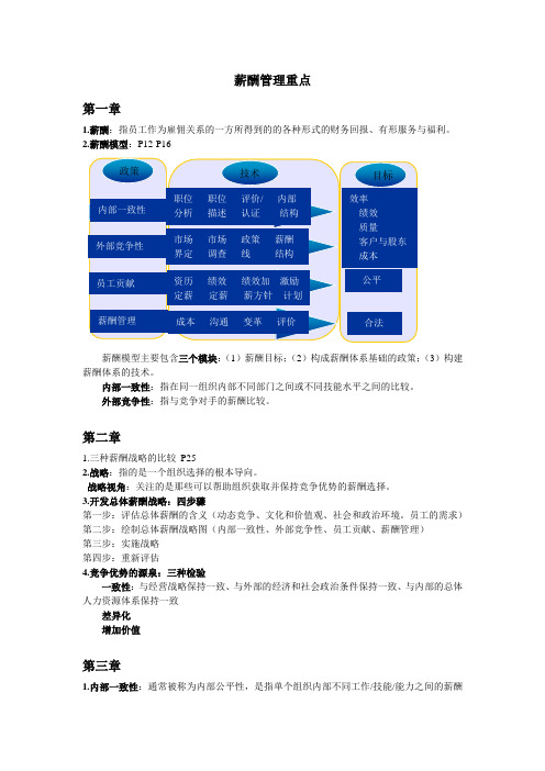 米尔科维奇第九版薪酬管理重点