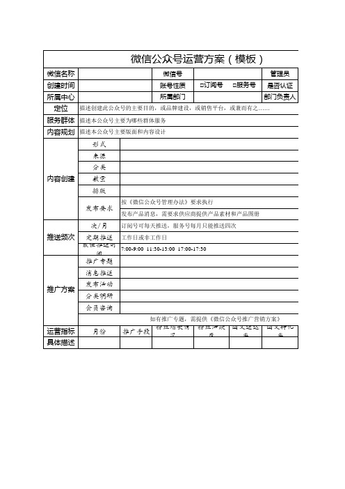 微信公众号运营方案(模板)