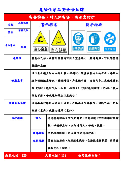 二氧化碳安全告知牌