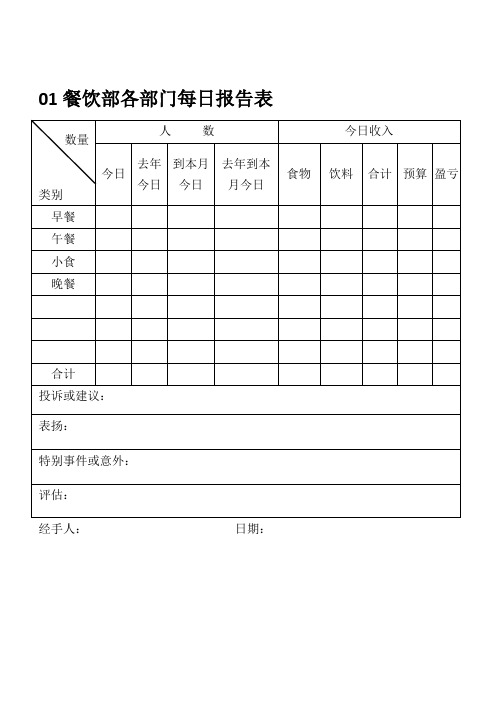 酒店餐饮日常管理表格汇总46个(最新实用酒店管理资料)