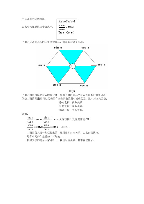 三角函数之转换