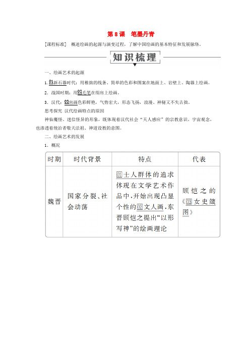 2019_2020学年高中历史第二单元中国古代文艺长廊第8课笔墨丹青教学案岳麓版必修3