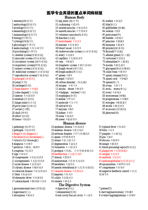 医学专业英语的重点单词终结版
