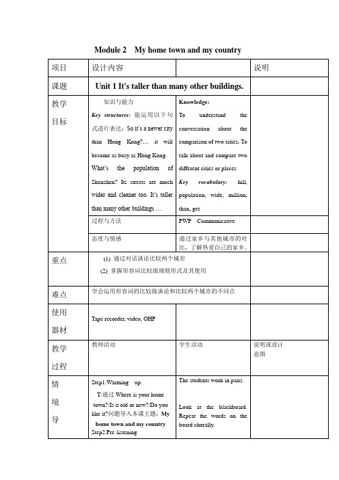 外研版八年级上册：Module 2  My home town and my country单元精美教案