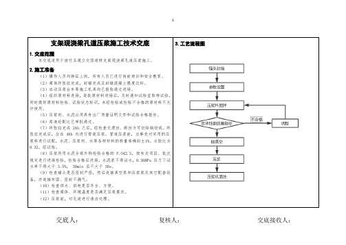 支架现浇梁预应力管道压浆施工技术交底(图文并茂)