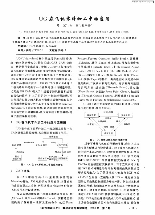 UG在飞机零件加工中的应用