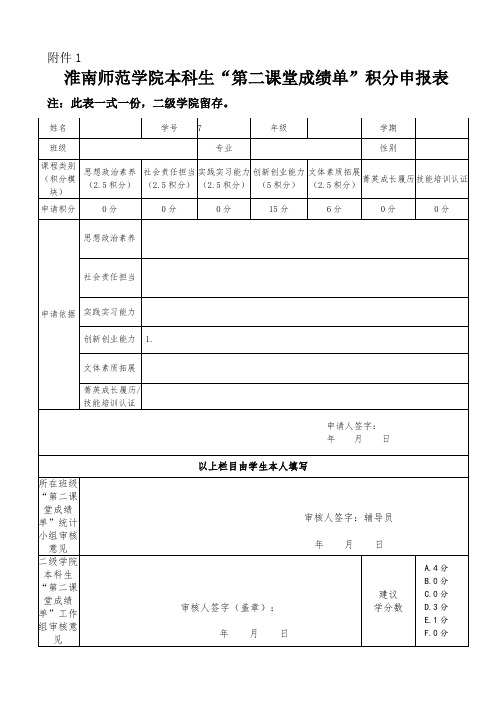 淮南师范学院本科生“第二课堂成绩单”积分申报表